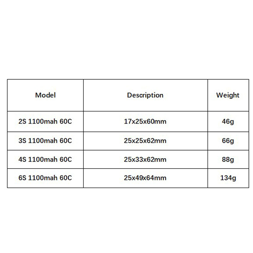 GNB 1100mAh 2S 3S 4S 6S 60C/12 - Drone Rc Leading review and price