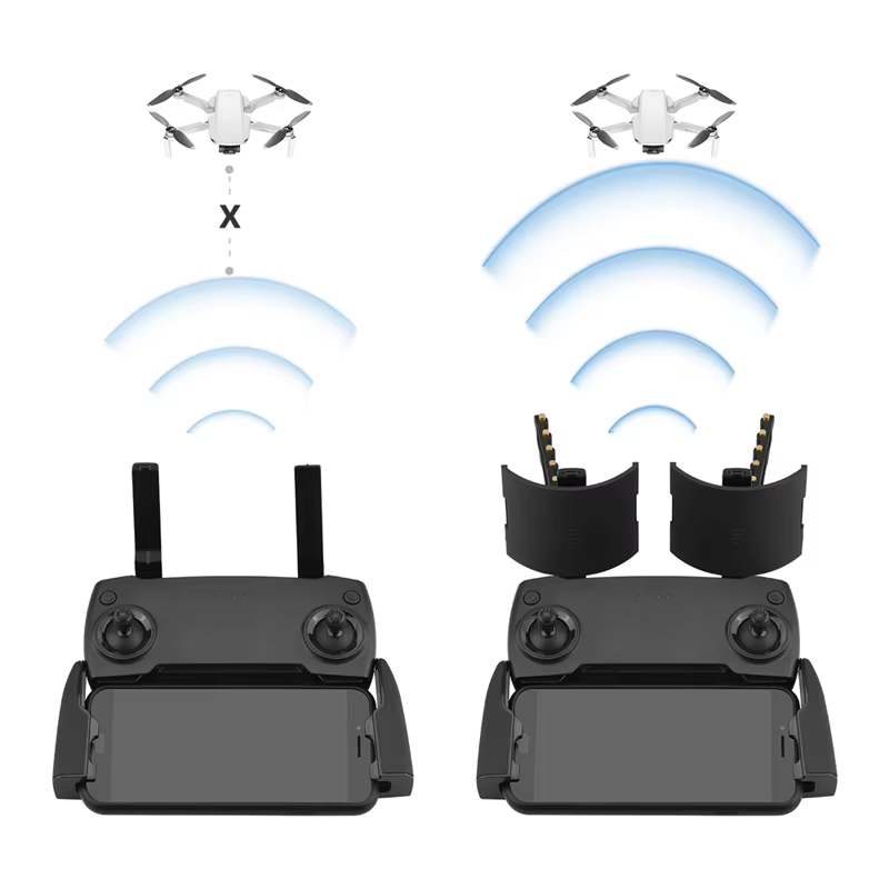 Yagi Antenna for DJI Mavic Min - Drone Dji Rc Pro review and price